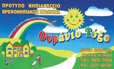 ΚΟΚΟΝΕΤΣΗ ΕΥΤΥΧΙΑ – ΠΑΙΔΙΚΟΣ ΣΤΑΘΜΟΣ “ΟΥΡΑΝΙΟ ΤΟΞΟ” – ΚΑΝΑΛΙΑ ΚΕΡΚΥΡΑΣ
