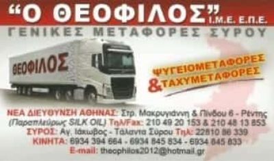 Ο ΘΕΟΦΙΛΟΣ | ΜΕΤΑΦΟΡΕΣ – ΜΕΤΑΚΟΜΙΣΕΙΣ | ΑΓΙΟΣ ΙΩΑΝΝΗΣ ΡΕΝΤΗΣ