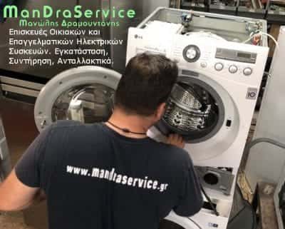 MAN DRA SERVICE-ΕΠΙΣΚΕΥΕΣ ΗΛΕΚΤΡΙΚΩΝ ΣΥΣΚΕΥΩΝ ΗΡΑΚΛΕΙΟ ΚΡΗΤΗΣ-ΔΡΑΜΟΥΝΤΑΝΗΣ ΕΜΜΑΝΟΥΗΛ