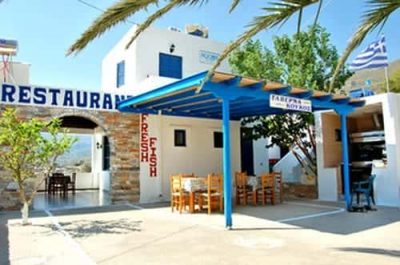 KOUKOS PENSION-ΕΝΟΙΚΙΑΖΟΜΕΝΑ ΔΩΜΑΤΙΑ ΙΟΣ-ΓΚΙΚΑ ΕΙΡΗΝΗ