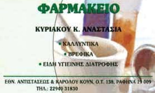 ΚΥΡΙΑΚΟΥ ΑΝΑΣΤΑΣΙΑ ΦΑΡΜΑΚΕΙΟ ΡΑΦΗΝΑ