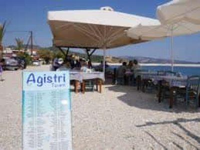 ΜΑΤΖΩΝΑΣ ΠΑΝΑΓΙΩΤΗΣ – ΤΑΒΕΡΝΑ ΕΣΤΙΑΤΟΡΙΟ ΑΓΚΙΣΤΡΙ – ΛΙΜΕΝΑΡΙΑ ΘΑΣΟΣ ΚΑΒΑΛΑ